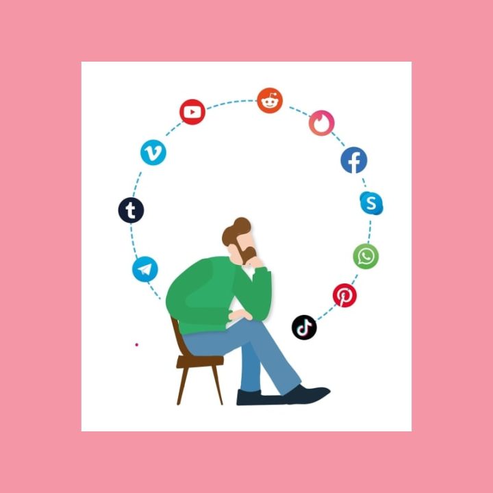 Hahmoa ympäröivä some-ikonien rinki kuvaa, miten UGC-markkinointi on vuorovaikutteista.